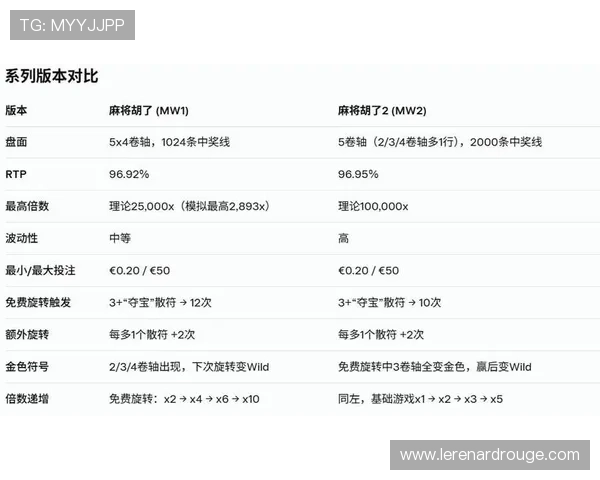 PG麻将胡了规则图解详细解析，帮助新手快速掌握胡牌技巧与玩法要点